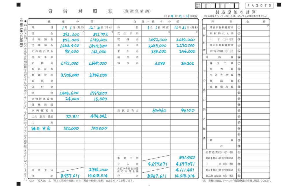 貸借対照表