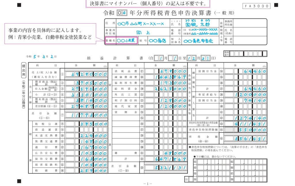 損益計算書